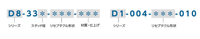 選定
